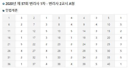 aa66c305b9e23dbe17200f9481e3d22d_1591178128_2824.png