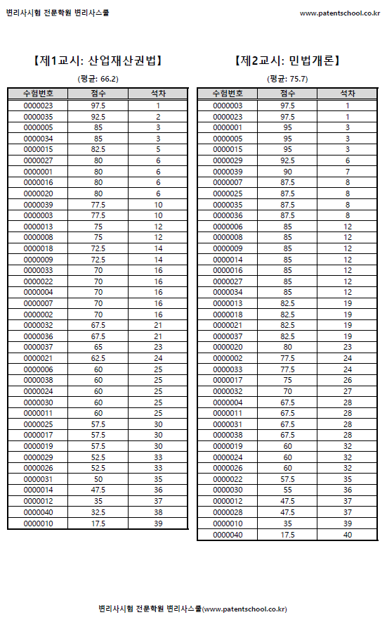 701f67210fe4f4567fc7201161f388a2_1625730912_5029.png
