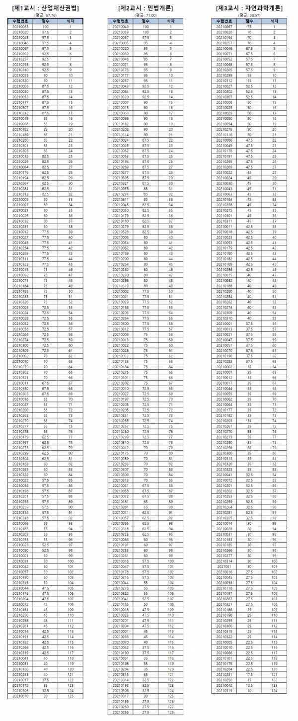 82733717836018f190746cab56deabe1_1638864237_6673.jpg