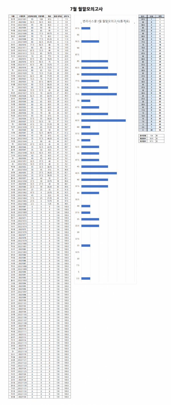 72612d5ab27c96f58f5f9c835fb25658_1660022049_6197.png