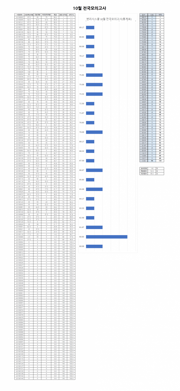2396cbc530f7b3a118f7a5214fd23c6e_1667563319_6188.png